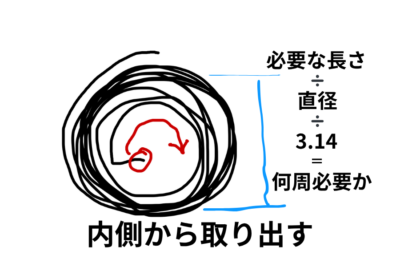 番線切り出し方・長さの求め方