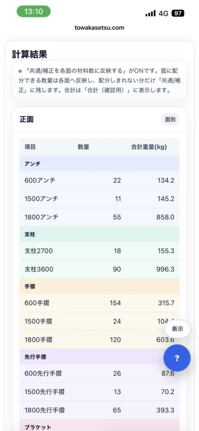 ASIBA+の計算結果スマホ画面